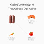 Golden Glow Tanning Capsules