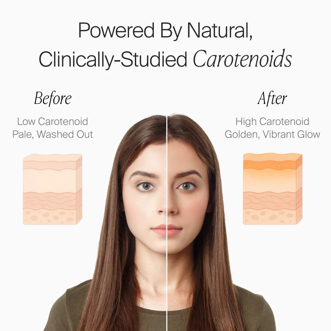 Golden Glow Tanning Capsules